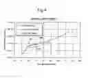 Fig. 04 - Method of manufacturing head suspension