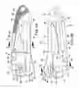 Fig. 03 - Folding knife or tool