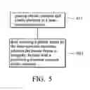 Fig. 04 - Display and method for manufacturing frame thereof