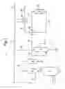 Fig. 02 - Method and system for producing synthesis gas, gasification reactor, and gasification system