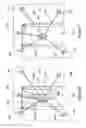Fig. 07 - Extremely rapid reversible barrier and formation method