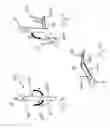 Fig. 03 - Roof anchor