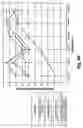 Fig. 43 - Method of manufacturing a compressible structural panel with reinforcing dividers