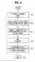 Fig. 04 - Push-pull cable and method of manufacturing thereof