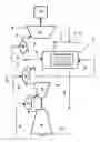 Fig. 03 - Cogeneration method and device using a gas turbine comprising a post-combustion chamber