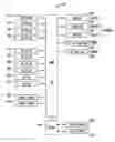 Fig. 01 - Electronic control system for insulated ice compartment for bottom mount refrigerator