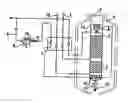 Fig. 01 - Gas separation liquefaction means and processes