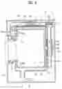 Fig. 04 - Drum type washing and drying machine