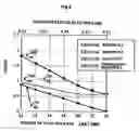 Fig. 07 - Large strain-introducing working method and caliber rolling device