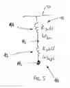 Fig. 07 - PROBE AND METHOD FOR A SCANNING PROBE MICROSCOPE