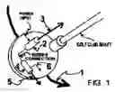 Fig. 02 - Peak Velocity Detector
