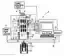 Fig. 01 - Method and apparatus for measuring frequency characteristics of acceleration sensor