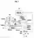 Fig. 08 - Sheet forming apparatus and roller gap control method