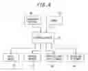 Fig. 07 - Printing press