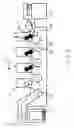 Fig. 02 - Method of operation of a printing unit and printing unit for offset machine
