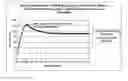 Fig. 01 - Compositions for enhanced paper brightness and whiteness