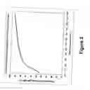 Fig. 04 - Biocompatible cement containing reactive calcium phosphate nanoparticles and methods for making and using such cement