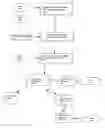 Fig. 01 - Systems and methods for improving efficiencies in avian species