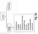 Fig. 07 - Systems and methods for improving efficiencies in avian species