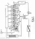 Fig. 02 - Engine brake system of a multicylinder internal combustion engine comprising a cooled intermediate pipe for exchanging gas between cylinders during engine braking