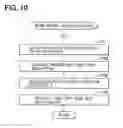 Fig. 09 - Variable valve timing control device of internal combustion engine