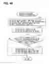 Fig. 43 - Variable valve timing control device of internal combustion engine