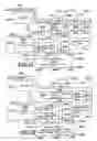 Fig. 16 - Controlling evaporative emissions in a fuel system