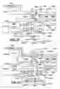 Fig. 17 - Controlling evaporative emissions in a fuel system