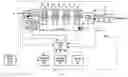 Fig. 01 - Air/fuel imbalance detection system and method