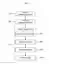 Fig. 06 - Method of manufacturing external panel of laundry treatment apparatus, and pattern formation apparatus and cleaning apparatus of the external panel