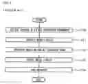 Fig. 02 - Dishwasher and controlling method thereof