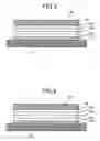 Fig. 03 - Organic light emitting display device