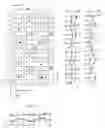 Fig. 06 - Industrial two-layer fabric