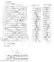 Fig. 07 - Industrial two-layer fabric