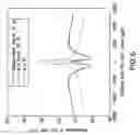 Fig. 09 - Thermal management of systems having localized regions of elevated heat flux