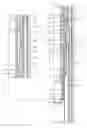Fig. 01 - One trip flow tube exercising tool