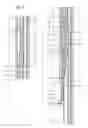 Fig. 02 - One trip flow tube exercising tool