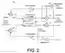 Fig. 04 - Active rotational balancing system for orbital sanders