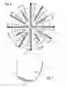 Fig. 06 - Stable Rotary Drill Bit