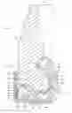 Fig. 01 - Drill bit and cutting inserts for hard/abrasive formations