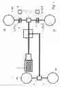 Fig. 02 - Apparatus for the adjustment capability of two frictional shifting components