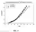 Fig. 09 - Membrane-mediated electropolishing with topographically patterned membranes