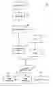 Fig. 01 - Mail processing system and method
