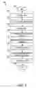 Fig. 07 - Filtered flow-through fitting