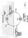 Fig. 02 - Materials, filters, and systems for immobilizing combustion by-products and controlling lubricant viscosity