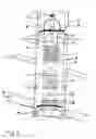 Fig. 02 - Extraction of dihydrogen oxide stratagies and solutions