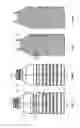 Fig. 02 - Semi-rigid collapsible container
