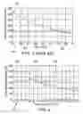 Fig. 03 - Synthetic pulse repetition rate processing for dual-headed laser micromachining systems