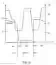Fig. 06 - Method and apparatus for feeding wire to a welding arc