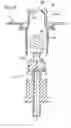 Fig. 16 - Severable piston pump